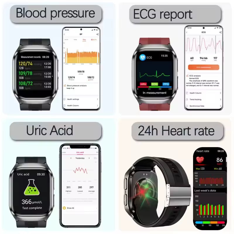 2026New Health Watch Blood Pressure Accurate Measure Smart Watches Men Uric Acid Blood Lipids Waterproof Airbag Smartwatch Women