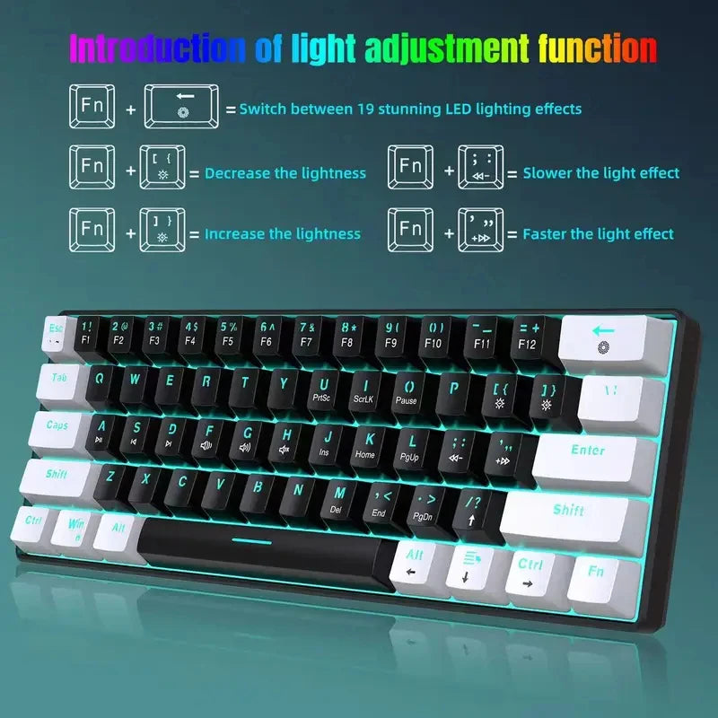 Mechanical Keyboard 60% Small and Compact Game Keyboard With Blue Switches and Backlit Navy Blue New