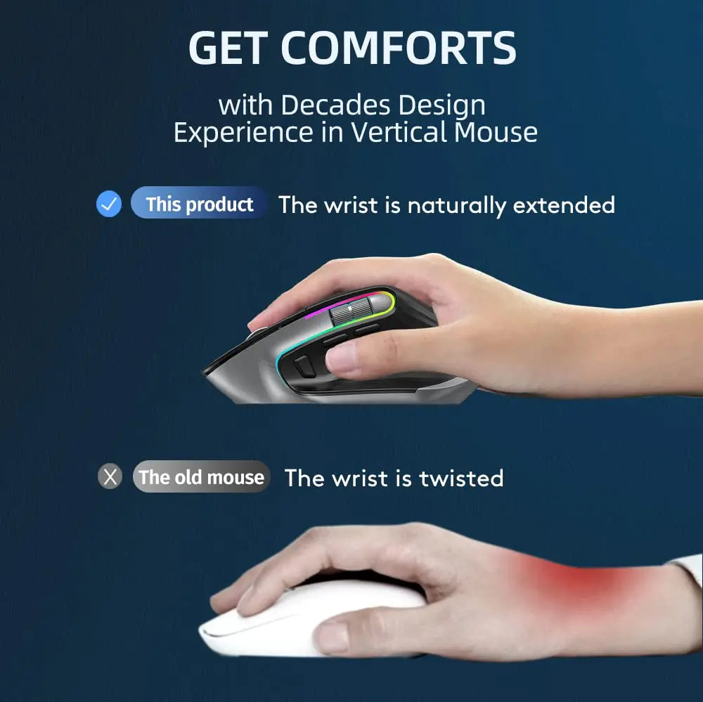 Wireless Gaming Mouse Ergonomic Bluetooth for Laptop Silence USB-C RGB Rechargeable 5 DPI 9 Multi Button for Computer PC Tablet